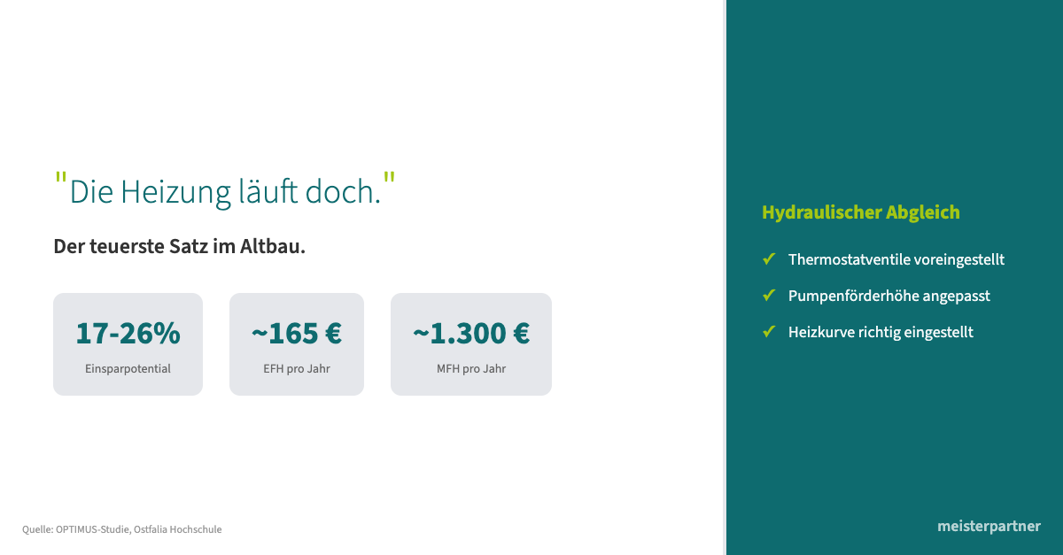 Infografik zum hydraulischen Abgleich einer Heizungsanlage
